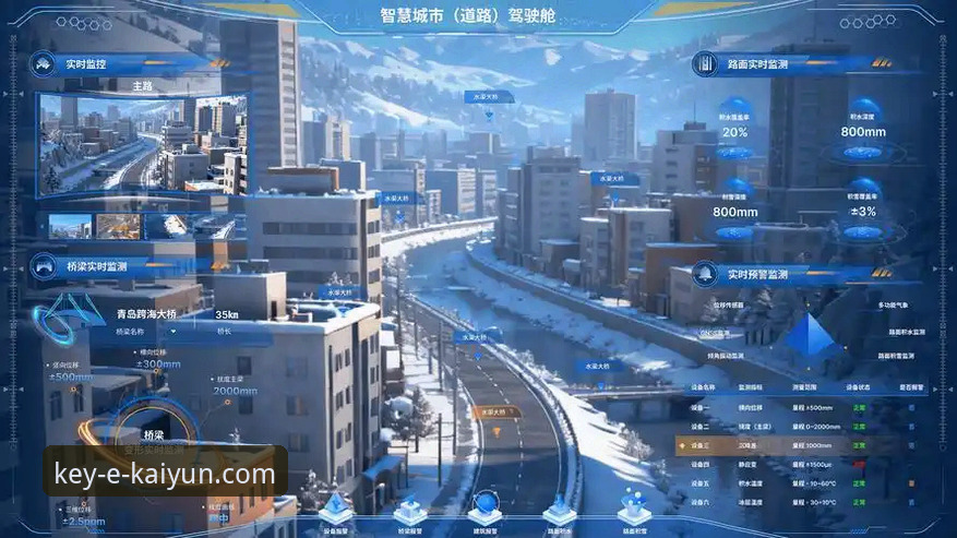 开云登录平台实用指南：安全登录技巧与竞品对比分析